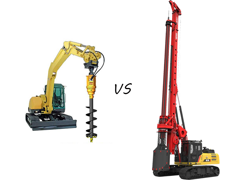 What is the difference between auger and rotary drilling? DRILLMASTER